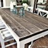 Farm Dining Tables (Photo 18 of 25)