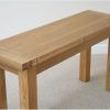 Small Oak Dining Tables (Photo 20 of 25)