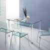 Clear Plastic Dining Tables (Photo 4 of 25)