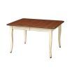 Provence Dining Tables (Photo 12 of 25)
