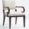 Tate Arm Sofa Chairs (Photo 6 of 25)