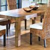 Rattan Dining Tables (Photo 14 of 25)