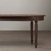 Light Brown Dining Tables (Photo 9 of 15)