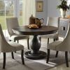 Caira Black Round Dining Tables (Photo 23 of 25)