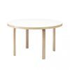Birch Dining Tables (Photo 8 of 25)