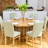 6 Seater Round Dining Tables (Photo 15 of 25)