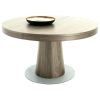 Round Extending Dining Tables (Photo 18 of 25)
