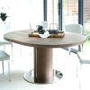 Small Round Extending Dining Tables (Photo 25 of 25)