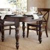 Artisanal Dining Tables (Photo 12 of 25)