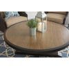 Round Steel Patio Coffee Tables (Photo 3 of 15)