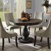 Circular Dining Tables for 4 (Photo 2 of 25)