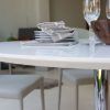White Gloss Dining Chairs (Photo 18 of 25)
