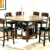 Kitchen Dining Tables and Chairs (Photo 17 of 25)