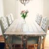 Rustic Dining Tables (Photo 16 of 25)