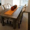Rustic Dining Tables (Photo 7 of 25)