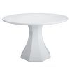 High Gloss Round Dining Tables (Photo 16 of 25)
