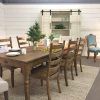Magnolia Home Keeping Dining Tables (Photo 10 of 25)