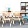Scandinavian Dining Tables and Chairs (Photo 23 of 25)