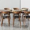 Danish Style Dining Tables (Photo 14 of 25)