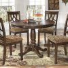 Jaxon 5 Piece Round Dining Sets With Upholstered Chairs (Photo 9 of 25)