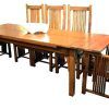 Craftsman Round Dining Tables (Photo 6 of 25)