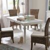 Provence Dining Tables (Photo 10 of 25)