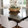 Square Dining Tables (Photo 1 of 25)