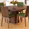 Small Dining Tables (Photo 8 of 25)