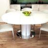 Small Round White Dining Tables (Photo 23 of 25)