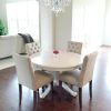 Small White Dining Tables (Photo 14 of 25)