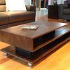 Low Sofa Tables (Photo 8 of 20)