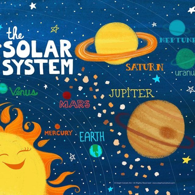  Best 20+ of Solar System Wall Art