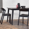 Black Dining Tables (Photo 9 of 25)