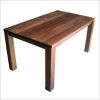 Solid Wood Dining Tables (Photo 18 of 25)