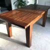 Dark Wood Extending Dining Tables (Photo 2 of 25)