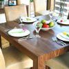 Square Extendable Dining Tables (Photo 12 of 25)
