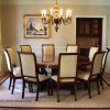 Dining Tables Set for 8 (Photo 9 of 25)