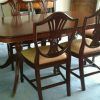 Mahogany Extending Dining Tables and Chairs (Photo 1 of 25)