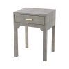 Faux Shagreen Console Tables (Photo 16 of 25)