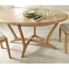 Oval Extending Dining Tables and Chairs (Photo 18 of 25)
