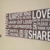 Family Rules Canvas Wall Art (Photo 10 of 20)