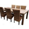 Benson Rectangle Dining Tables (Photo 20 of 25)