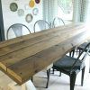 Indoor Picnic Style Dining Tables (Photo 14 of 25)