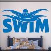 Swimming Wall Art (Photo 9 of 15)