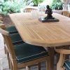 Garden Dining Tables (Photo 25 of 25)