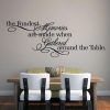 Wall Accent Decals (Photo 14 of 15)