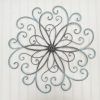 Faux Wrought Iron Wall Decors (Photo 5 of 20)