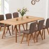 Retro Extending Dining Tables (Photo 19 of 25)