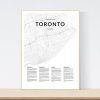 Map Wall Art Toronto (Photo 5 of 20)