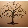 Tree of Life Wall Art Stickers (Photo 4 of 20)